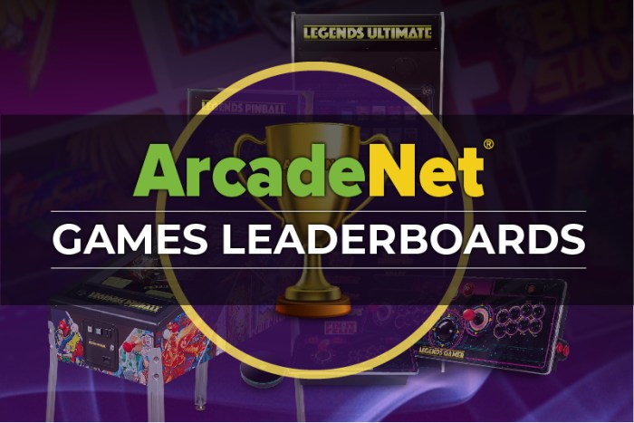 Leaderboard cracking competitive tries